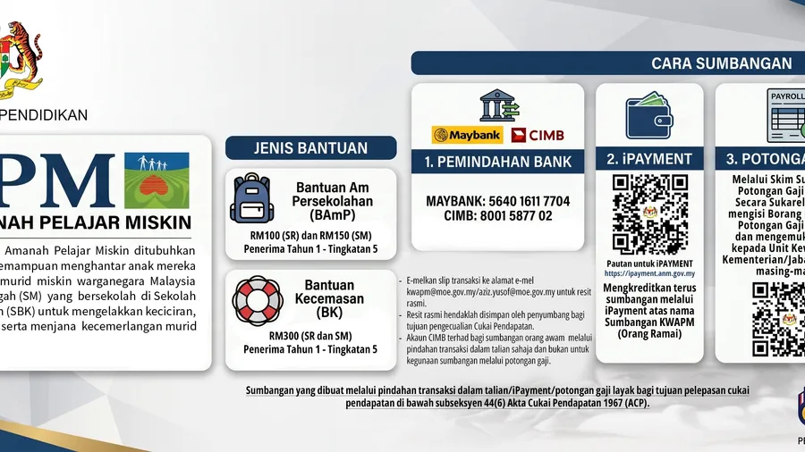 Bantuan Awal Persekolahan 2027 Naik RM200
