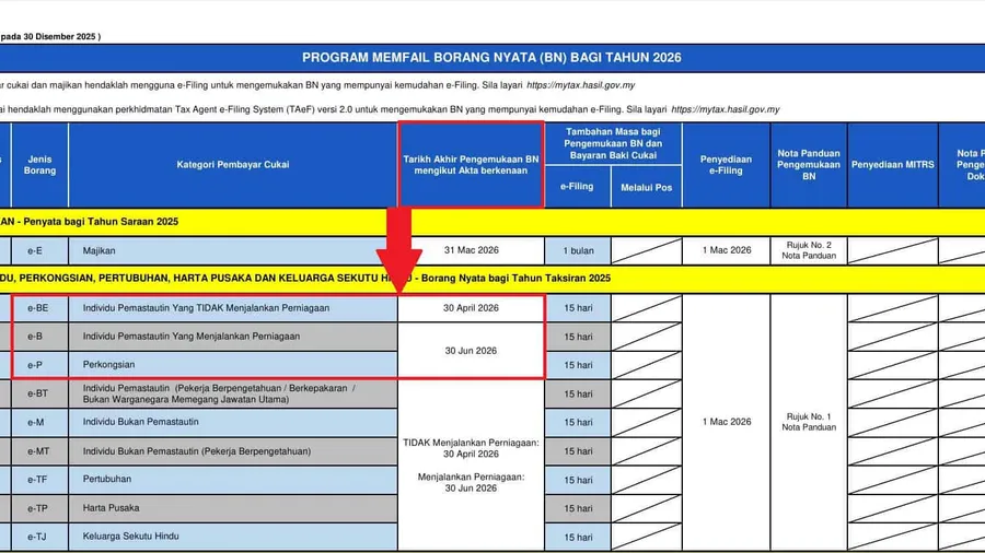 Cara Isi e-Filing LHDN 2026 Langkah Demi Langkah