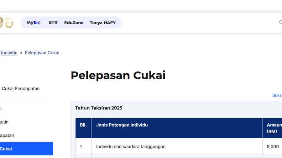 Cara Tuntut Pelepasan Cukai Medical Check Up 2026