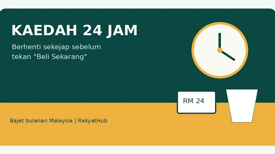 Kaedah 24 Jam: Cara Mudah Elak Pembelian Impulsif