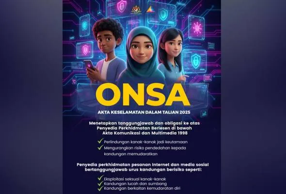 ONSA 2025: Akta Keselamatan Dalam Talian Malaysia